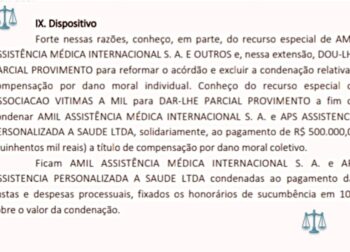 Recurso Especial n° 2223012 – SP (2025/0255509-2)